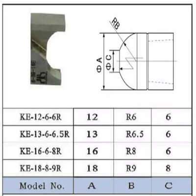 8Rx16 6,5Rx13 Lưỡi cắt bằng tay Mẹo nhỏ Máy trang điểm Hình dạng tùy chỉnh