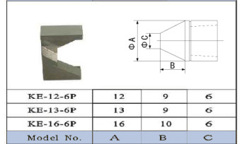 Lưỡi dao cắt KE-12-6P / KE-13-6P / KE-16-6P Lưỡi dao để đánh bóng đầu mũ