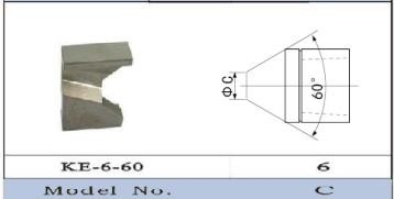 Lưỡi dao cắt KE-6-60 cho máy mài đầu khí nén để đánh bóng đầu mũ