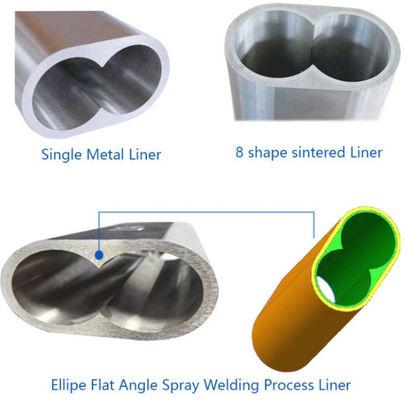 Lớp lót hỗn hợp vonfram lưỡng kim Niken Chrome có khả năng chống mài mòn / ăn mòn cao