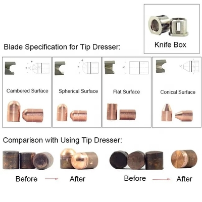 Đánh bóng điểm hàn điện cực Tip Dresser với máy cắt và giá đỡ Hướng dẫn sử dụng / Khí nén cầm tay
