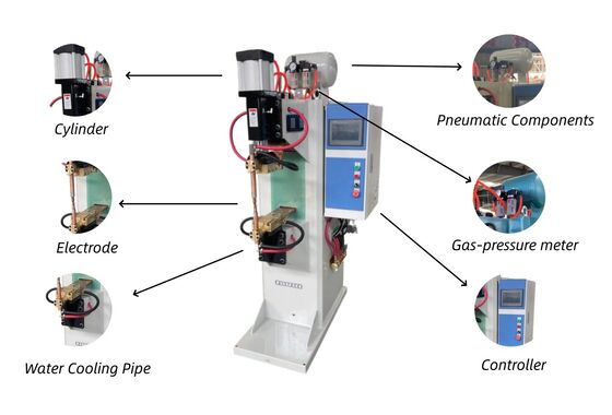 Máy hàn điểm kháng hiệu suất cao với công suất 380V,220V và công suất 100KVA cho hàn kháng công nghiệp