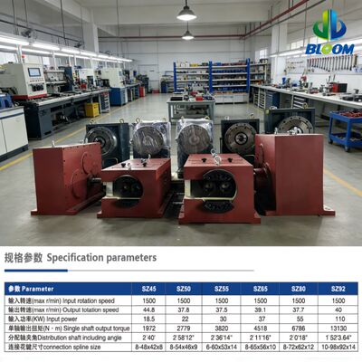 SJ SZ65 Series High Torque Precise Synchronous Operation Extruder hộp số cho máy ép vít nhựa