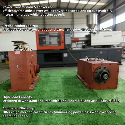 Hộp số dòng SJ SZ65 cho Máy đùn trục vít đơn thẳng đứng với Chuyển đổi Mô-men xoắn cao