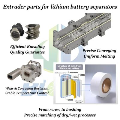 Thùng vít hai vít kết hợp với giới hạn nhiệt độ 600 °C và khả năng chống ăn mòn tuyệt vời cho hiệu suất ép lâu dài