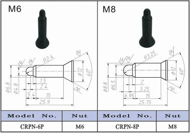 Hướng dẫn gia công hàn tại chỗ KCF Pin & Hướng dẫn Bushing M4 / M6 / M8 / M10 / M12